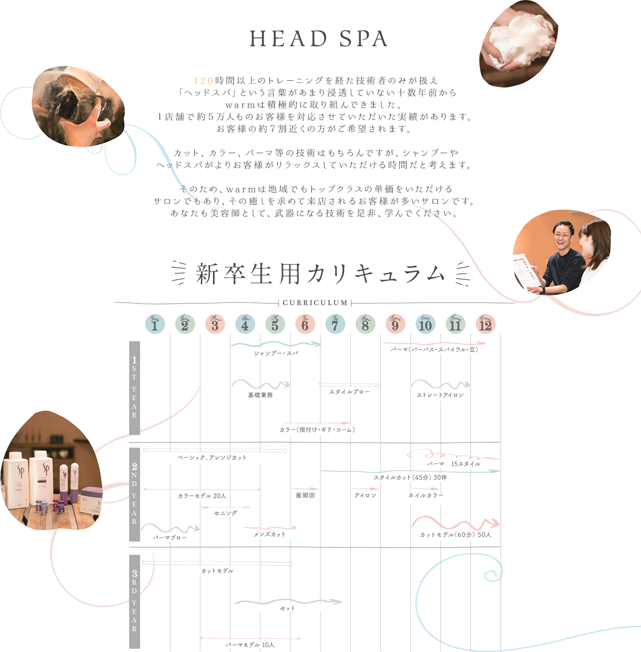 HEAD SPA